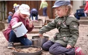 Wirkungsbereich Kitas und Schulen im Oberlinhaus